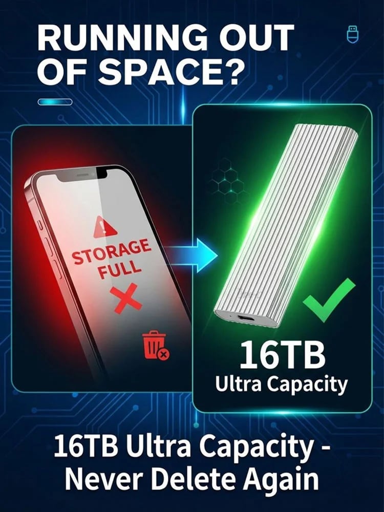 🏆Flash Sale⚡ 50K+ SOLD! Almost Gone-🔥16TB Large-Capacity Type-C Portable Mini SSD